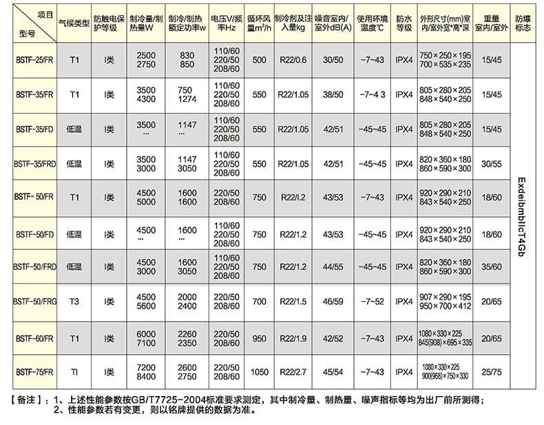 港澳免费资科大全