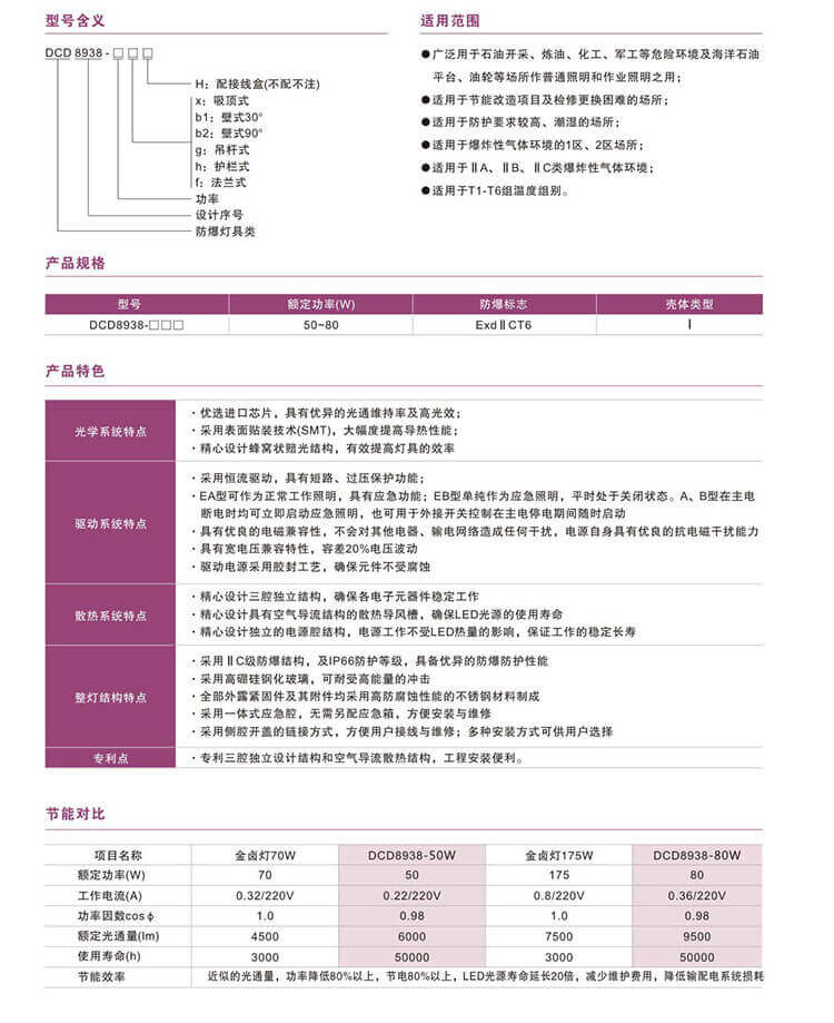 防爆投光灯