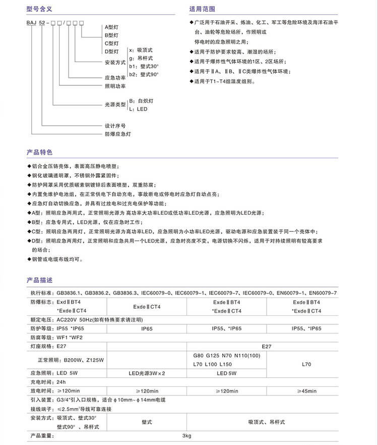 防爆照明应急灯