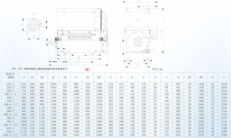 YKK系列高压三相异步电机