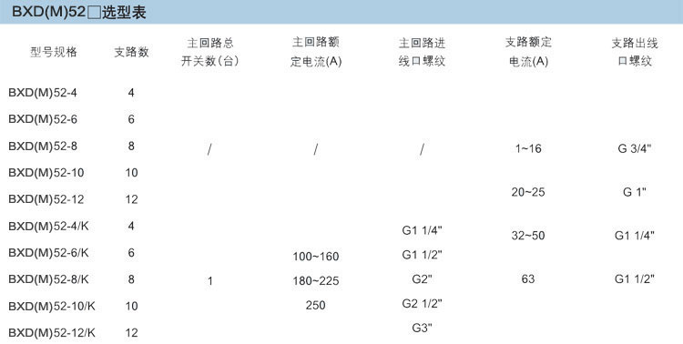 港澳免费资科大全