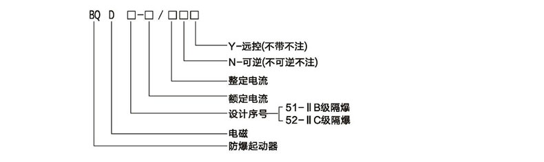 防爆电磁启动器型号