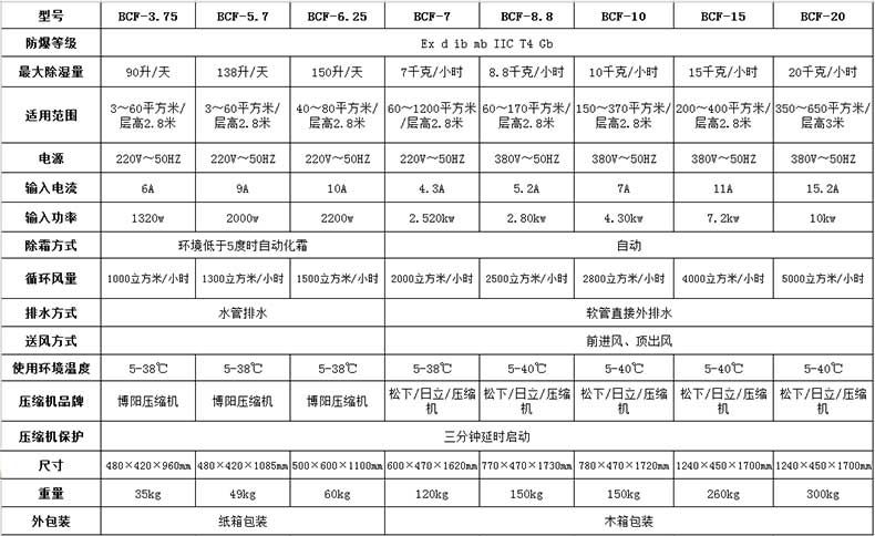 港澳免费资科大全