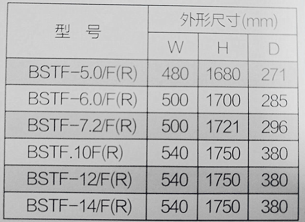 港澳免费资科大全