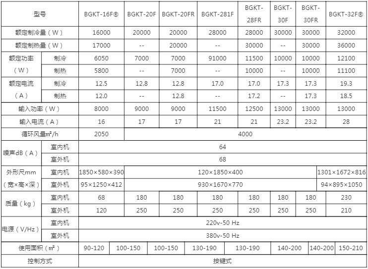 港澳免费资科大全